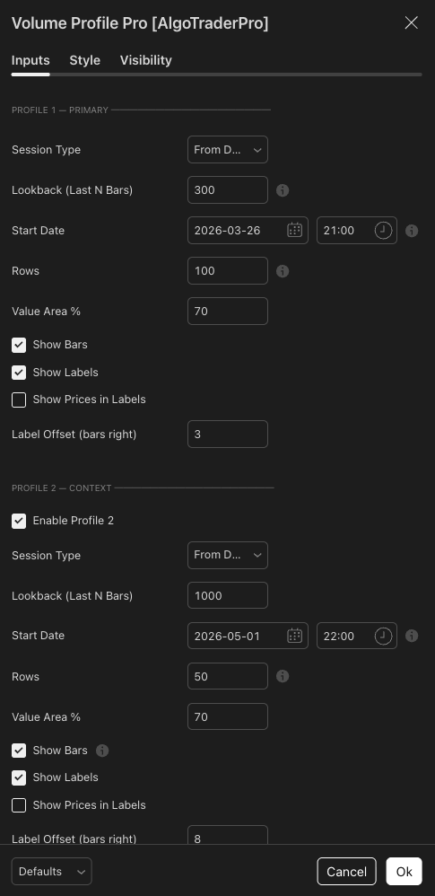 Dual profiles configured independently — P1 for the current session, P2 for broader multi-day institutional context.